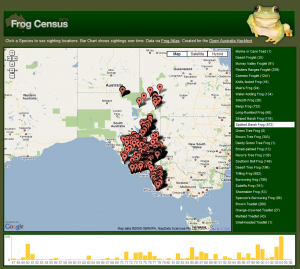 FrogCensus2