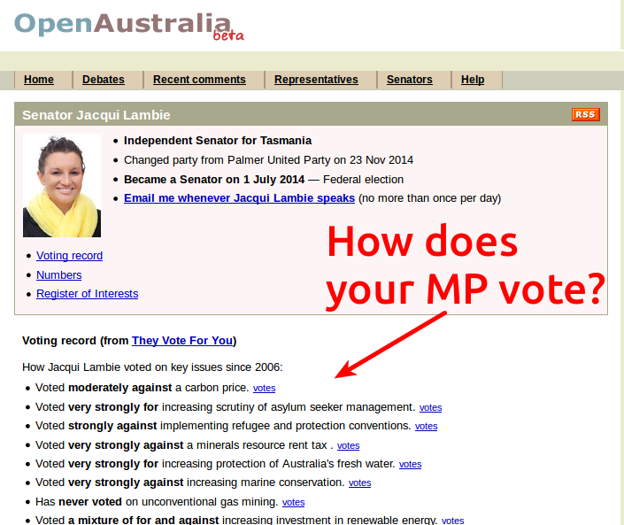 An MP's votes on OpenAustralia.org